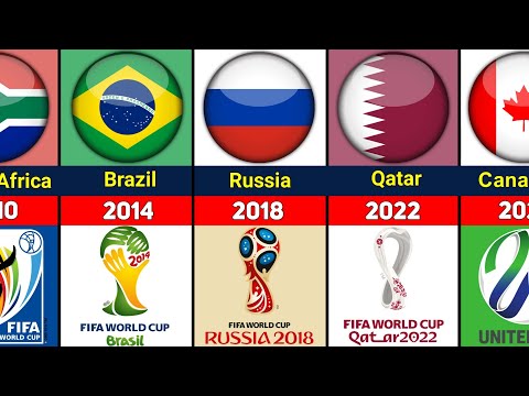 年二月初一,凌晨一点五,十四分五十,世界杯,足球比赛,国际赛事,世界杯历史,世界杯赛程,世界杯决赛,世界杯冠军