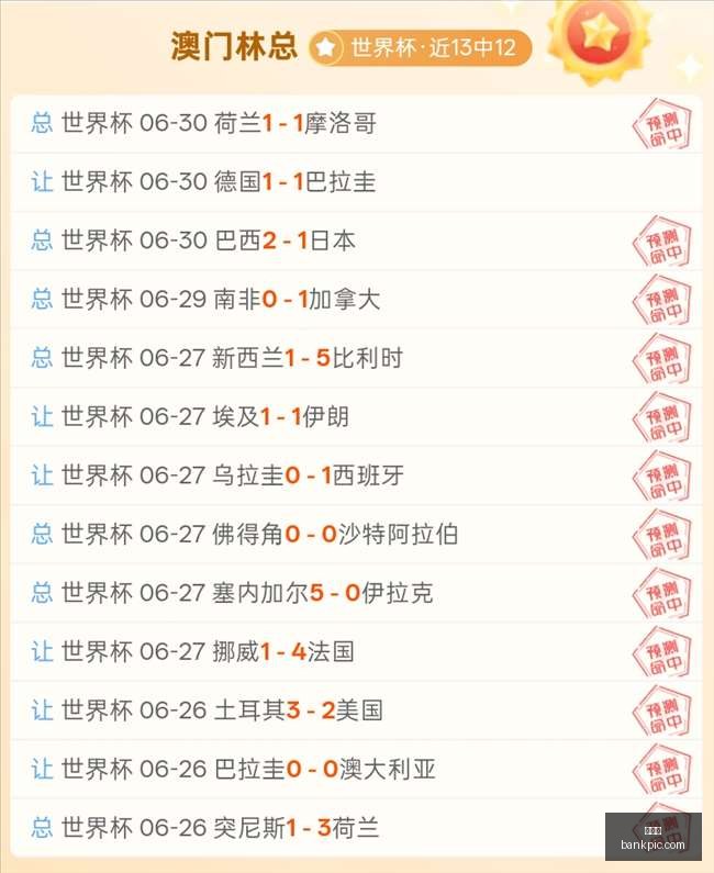 世界杯,足球比赛,国际赛事,世界杯,足球比赛,国际赛事,世界杯历史,世界杯赛程,世界杯决赛,世界杯冠军