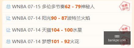 世界杯,足球比赛,国际赛事,世界杯,足球比赛,国际赛事,世界杯历史,世界杯赛程,世界杯决赛,世界杯冠军