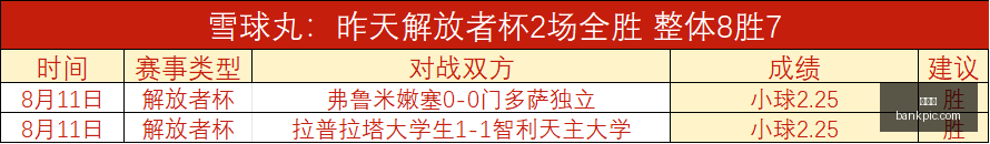 世界杯,足球比赛,国际赛事,世界杯,足球比赛,国际赛事,世界杯历史,世界杯赛程,世界杯决赛,世界杯冠军