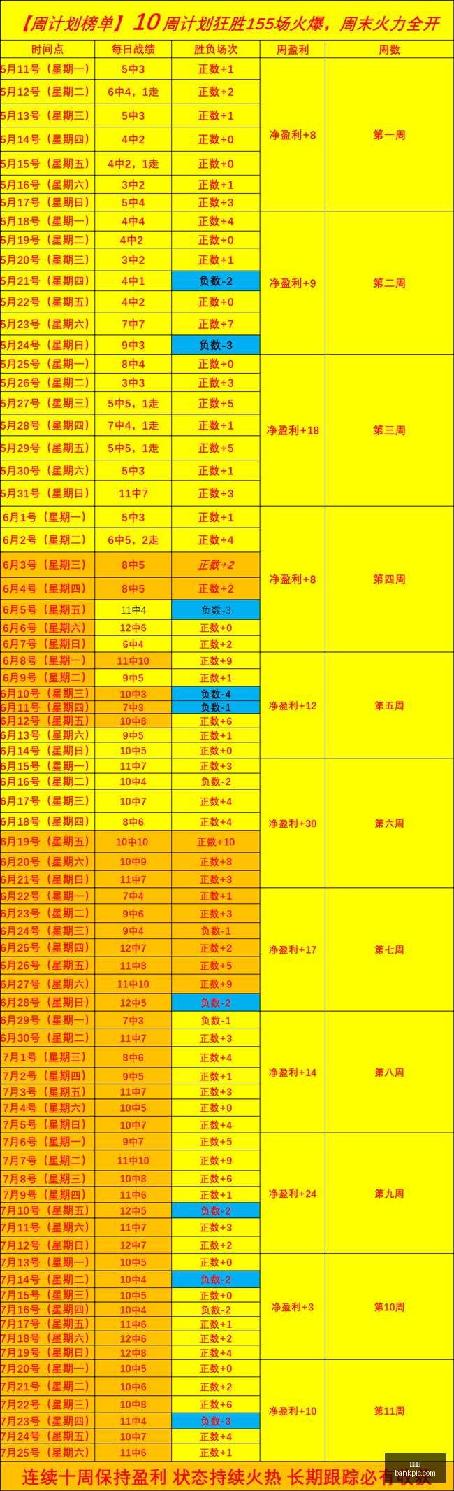 世界杯,足球比赛,国际赛事,世界杯,足球比赛,国际赛事,世界杯历史,世界杯赛程,世界杯决赛,世界杯冠军