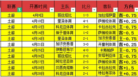 大乐透期号专家推荐质合分析前区十码：美因茨迎战拜仁分析