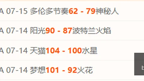 世界杯，世界杯历史， 120737