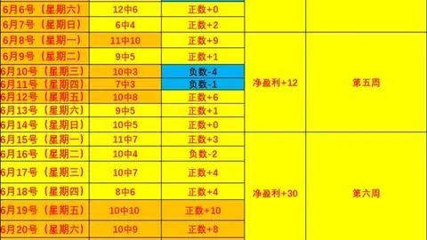 世界杯 123905